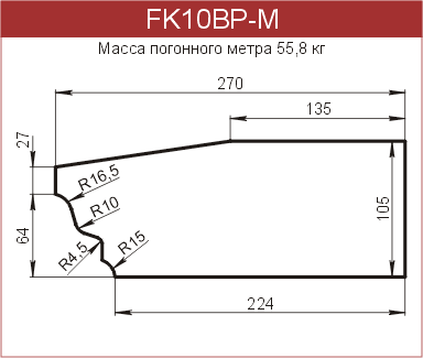 Карнизы: FK10BP-M - 7260 руб/м.п. 