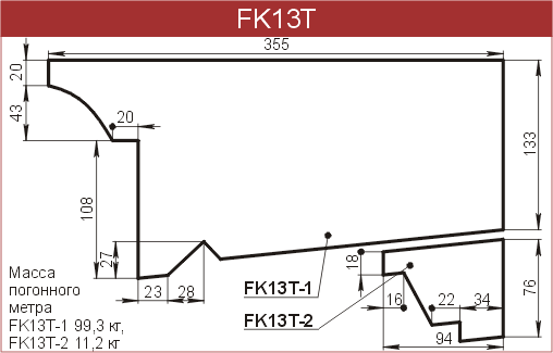 Карнизы: FK13T-1 - 9930 руб/м.п. FK13T-2 - 1680 руб/м.п. 