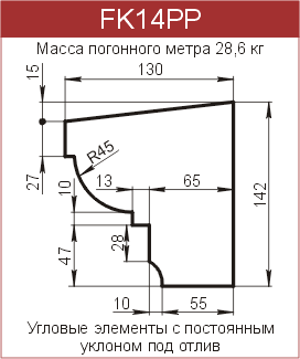 Карнизы: FK14PP - 4170 руб/м.п. 