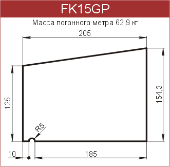 Карнизы: FK15GP - 8180 руб/м.п. 