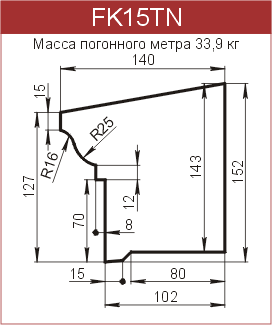 Карнизы: FK15TN - 5430 руб/м.п. 