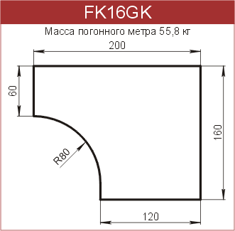 Карнизы: FK16GK - 7260 руб/м.п. 