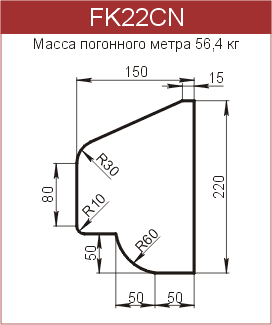 Карнизы: FK22CN - 7340 руб/м.п. 