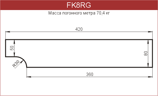 Карнизы: FK8RG - 8100 руб/м.п. 