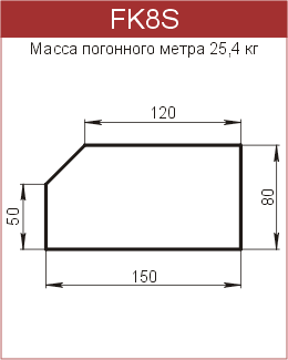 Карнизы: FK8S - 3690 руб/м.п. 