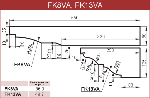 Карнизы: FK8VA - 9500 руб/м.п. FK13VA - 6820 руб/м.п. 