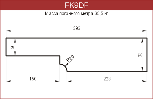 Карнизы: FK9DF - 7860 руб/м.п. 