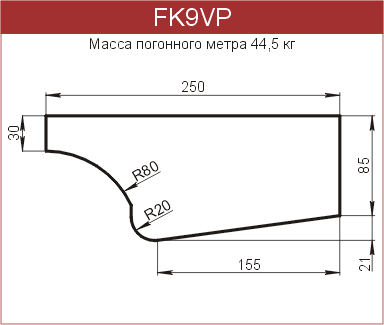 Карнизы: FK9VP - 6230 руб/м.п. 