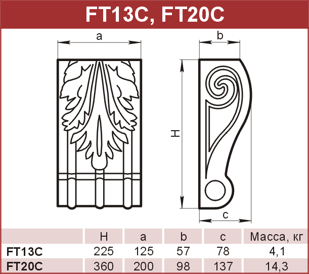 Кронштейны: FT13C - 1870 руб/шт. FT20C - 4010 руб/шт. 