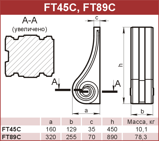 Кронштейны: FT45C - 2830 руб/шт. FT89C - 14100 руб/шт. 