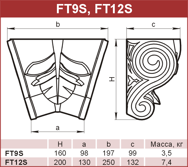 Кронштейны: FT9S - 1750 руб/шт. FT12S - 2590 руб/шт. 