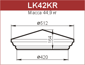 Крышки на столбы забора: LK42KR - 5390 руб/шт. 