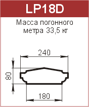 Крышки парапетные: LP18D - 3490 руб/м.п. 
