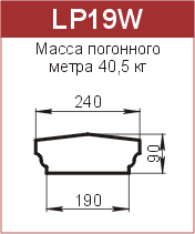 Крышки парапетные: LP19W - 4160 руб/м.п. 
