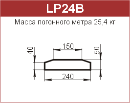 Крышки парапетные: LP24B - 2670 руб/м.п. 
