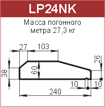 Крышки парапетные: LP24NK - 3420 руб/м.п. 