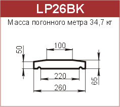 Крышки парапетные: LP26BK -  руб/м.п. 