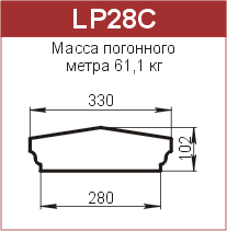 Крышки парапетные: LP28C -  руб/м.п. 