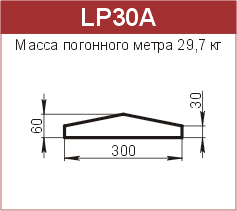 Крышки парапетные: LP30A - 3110 руб/м.п. 
