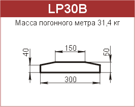 Крышки парапетные: LP30B - 3280 руб/м.п. 