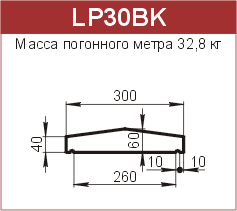 Крышки парапетные: LP30BK -  руб/м.п. 