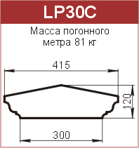 Крышки парапетные: LP30C - 8060 руб/м.п. 