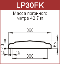 Крышки парапетные: LP30FK - 5130 руб/м.п. 