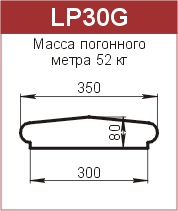 Крышки парапетные: LP30G - 5280 руб/м.п. 