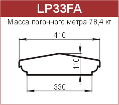 Крышки парапетные: LP33FA - 9410 руб/м.п. 