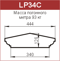 Крышки парапетные: LP34C - 7100 руб/м.п. 