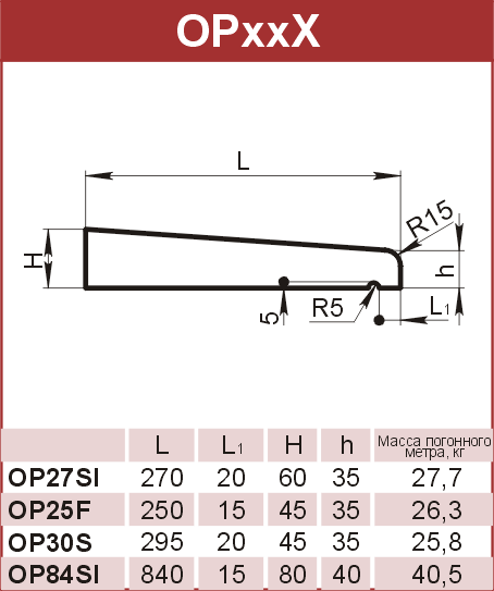 Подоконники: OP27SI - 3550 руб/шт. OP25F - 2950 руб/шт. OP30S - 3360 руб/шт. OP84SI -  руб/шт. 